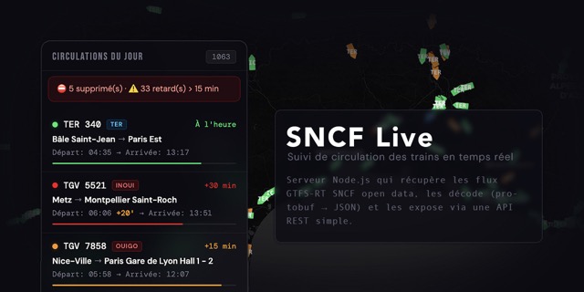 SNCF Live Preview